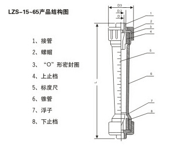 ݼyʽϹD(zhun)Ӌa(chn)ƷY(ji)(gu)D